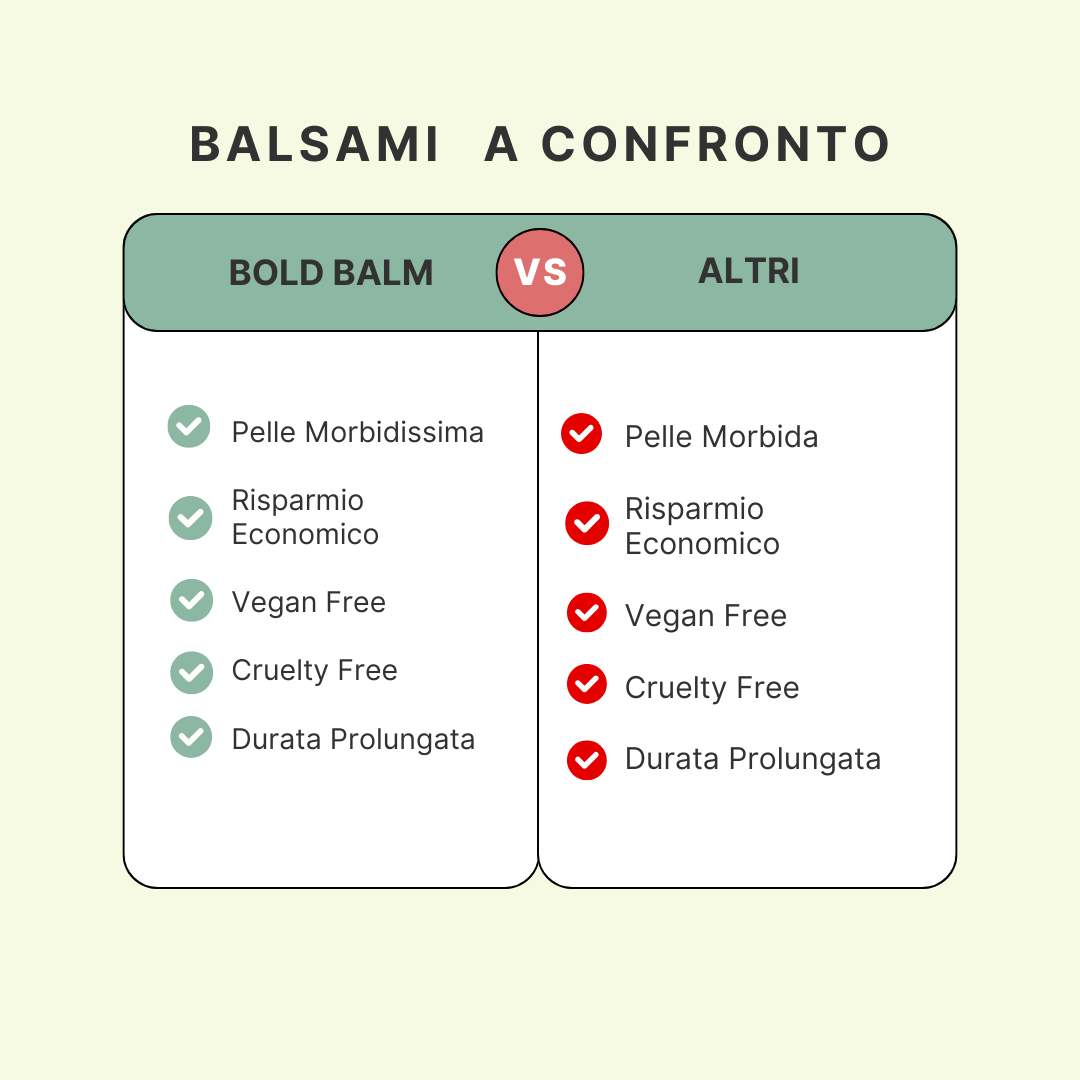 Bold Balm
